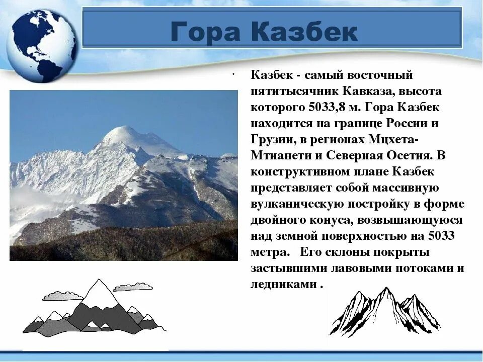 Сообщение о горах 2 класс. Сообщение о горах 2 класс