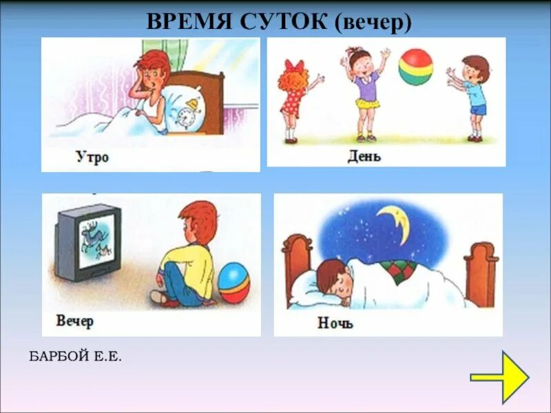 Время суток в любой день. Утро, день, вечер, ночь. Время суток. Части суток. Карточки с изображением частей суток.