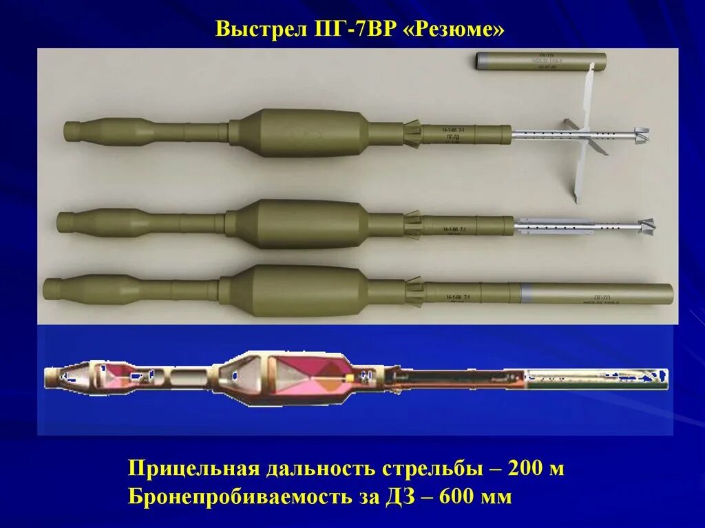 ПГ 7вр Калибр. Тандемного ПГ-7вр. Выстрел ПГ-7вр. ПГ-7вр РПГ. Тандемный рпг