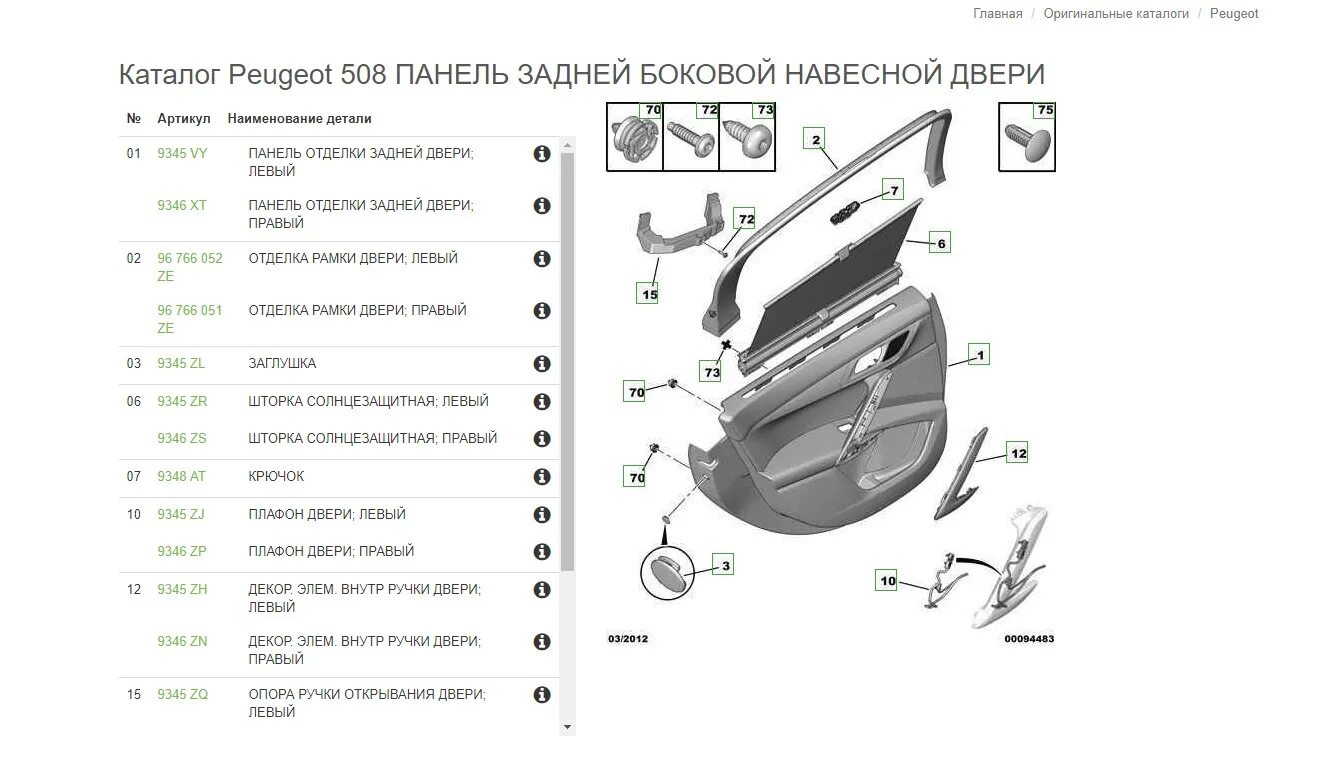 Детали задней двери Пежо 408. Разборка задней двери Пежо 508. Схема дверной ручки Пежо 307. Peugeot 308 схема задней двери.