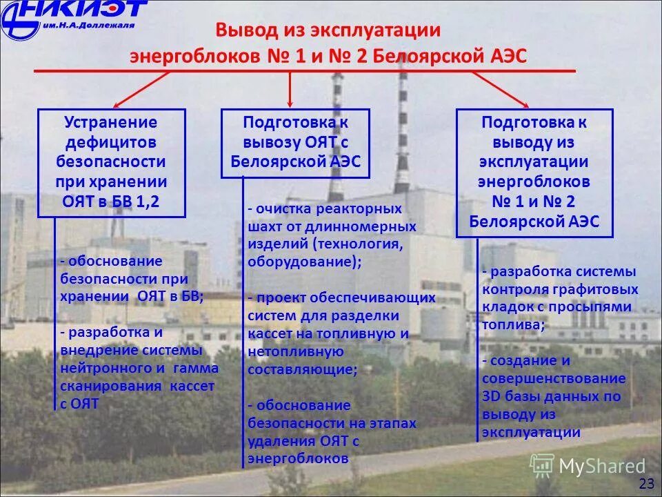 Вывод из эксплуатации АЭС. Вывод из эксплуатации ядерных объектов. Вывод реактора из эксплуатации. Выведена из эксплуатации. Вывод аэс из эксплуатации