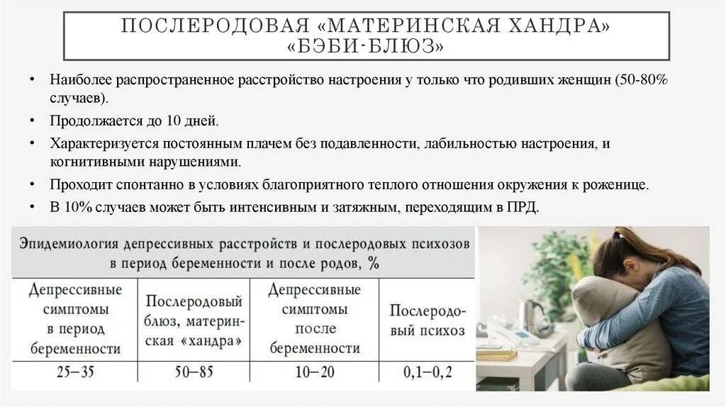 Депрессия после рождения ребенка. Депрессия в декрете симптомы. бэби блюз и послеродовая депрессия. послеродовая хандра. депрессия в декрете симптомы у женщин.