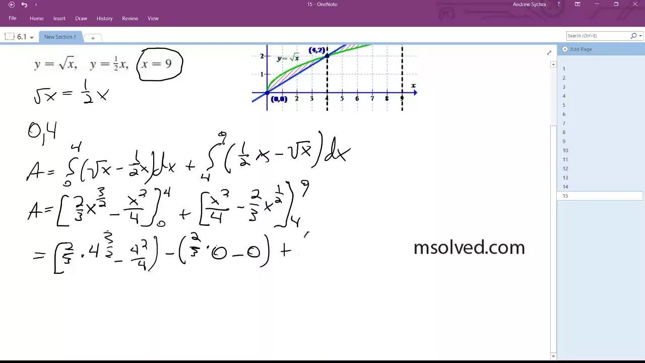 Y y sqrt y 0. X*Y'=sqrt(y^2-x^2). Y=\sqrt(2-x) решение. График функции y sqrt x. Sqrt(x)=x + 2 Графическое уравнение.