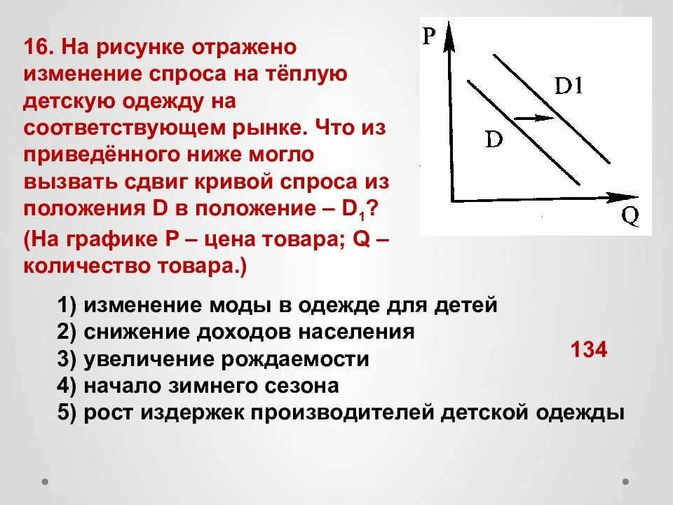 Что могло вызвать изменение спроса на мультиварки. На рисунке отражено изменение спроса на. Что могло вызвать изменение спроса. Изменение спроса на рынке. Изменение спроса рисунок.