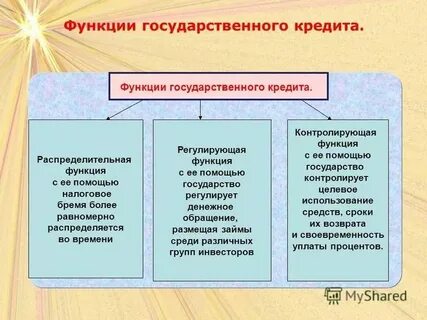 Функциями государственного кредита являются
