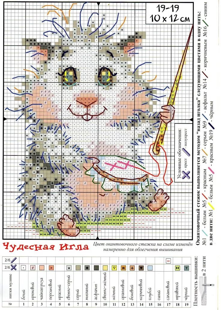 Чудесная игла хомячок схема. Вышивка хомячок чудесная игла. Вышивка крестом хомяк. Хомячки схемы