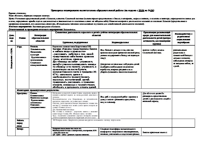 Тематическое планирование земля наш общий дом