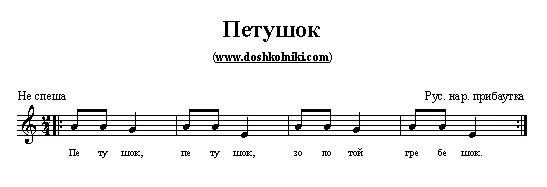 песенки для блокфлейты для начинающих. ноты потешек. ладушки ноты. простые ноты для детей. ладушки где были у бабушки ноты.