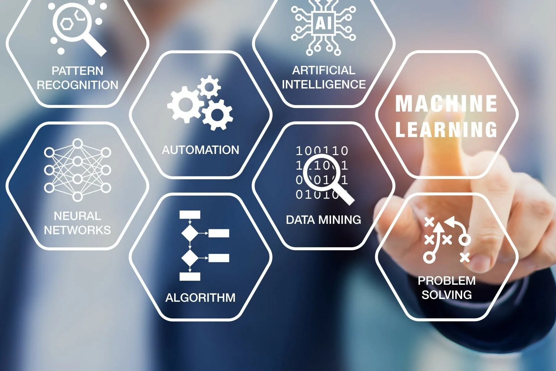 Artificial intelligence and machine learning