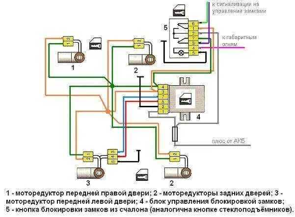 Подключить центральный замок 2114 как подключить. Схема штатного центрального замка ваз 2109. схема подключения штатного центрального замка ваз 2114. схема соединения центрального замка ваз 2114. схема проводов центрального замка ваз 2114.