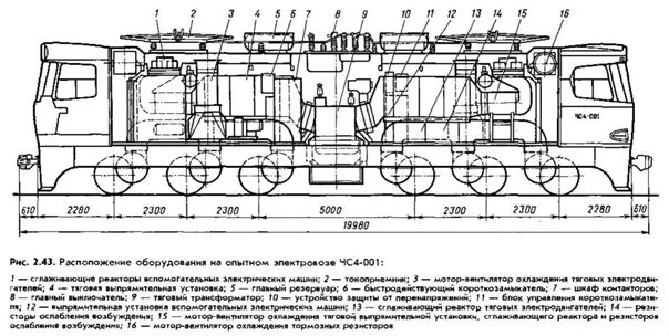 Электровозы руководство по эксплуатации. Тяговый редуктор электровоза чс7. Крышевое оборудование электровоза ЧС 4 Т. Тяговый модуль чс4-226. Расположение оборудование в электровозе вл82м.