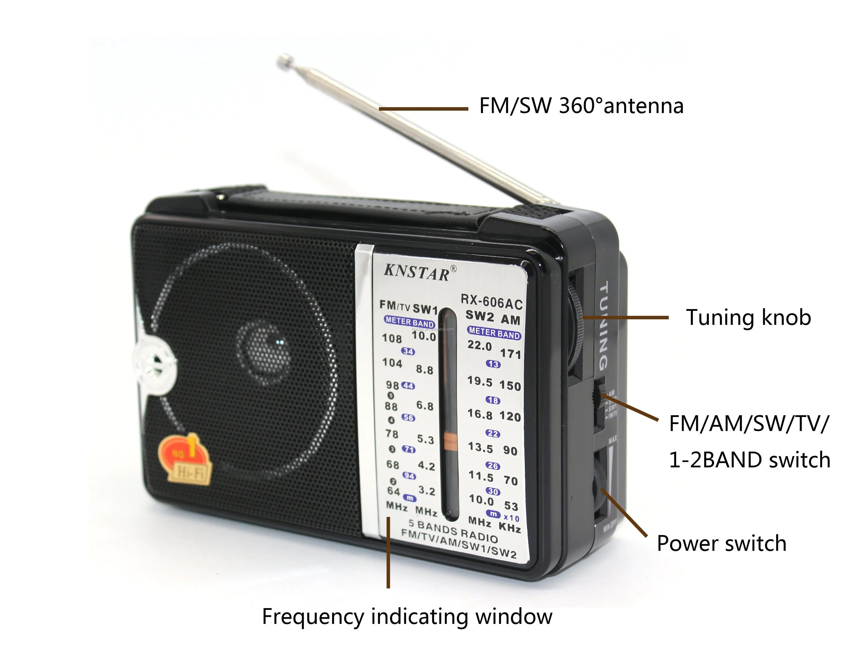 Радиоприемник soewel SW-606ac. Радиоприёмник Golon RX-606ac (220v/2xr20/am/fm/TV). Golon RX-606ac. Радиоприемник переносной Golon RX-607асw.