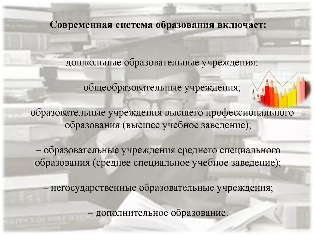 Специальных учебных учреждений общеобразовательных. Структура специального образования. Современная система образовани. Система специального образования в России. Система специального образования в России схема.