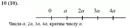 На координатном луче отмечено число. На координатном луче отмечено число а отметьте на этом луче. координатный луч кратно. координатный луч кратное а. числа кратные это на координатном луче.