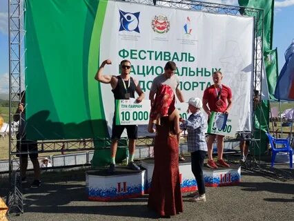 Население хакасии 2024 год