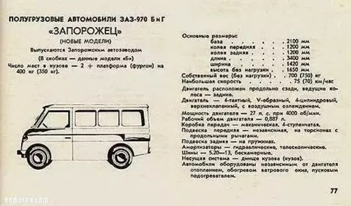 Заз 968 характеристики. ЗАЗ 970. ЗАЗ-970 чертеж. ЗАЗ 968 чертеж. Чертеж Запорожца ЗАЗ 968.