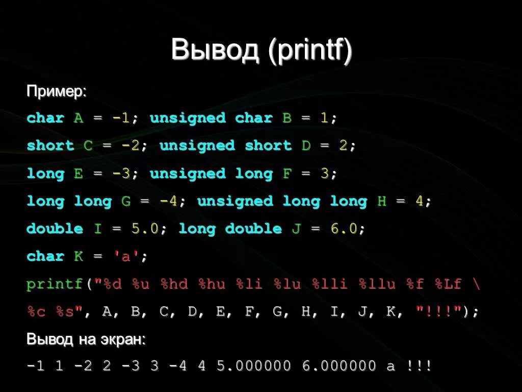 Преобразование char. Char в си. Unsigned Char в си. Printf. Char в программировании.