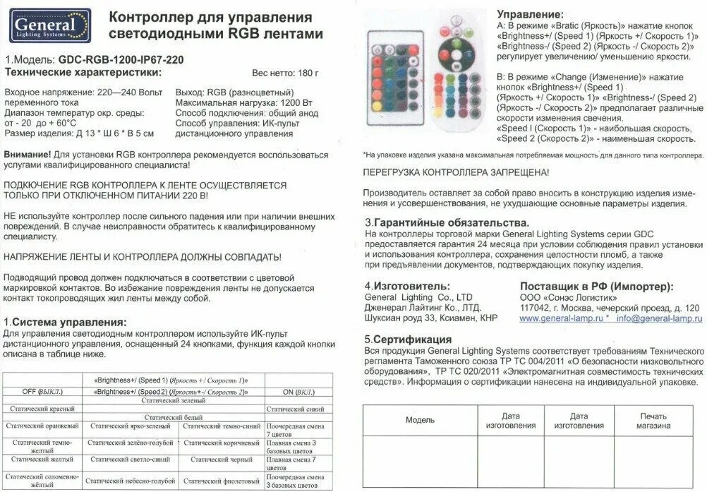 Светодиодный пульт инструкция