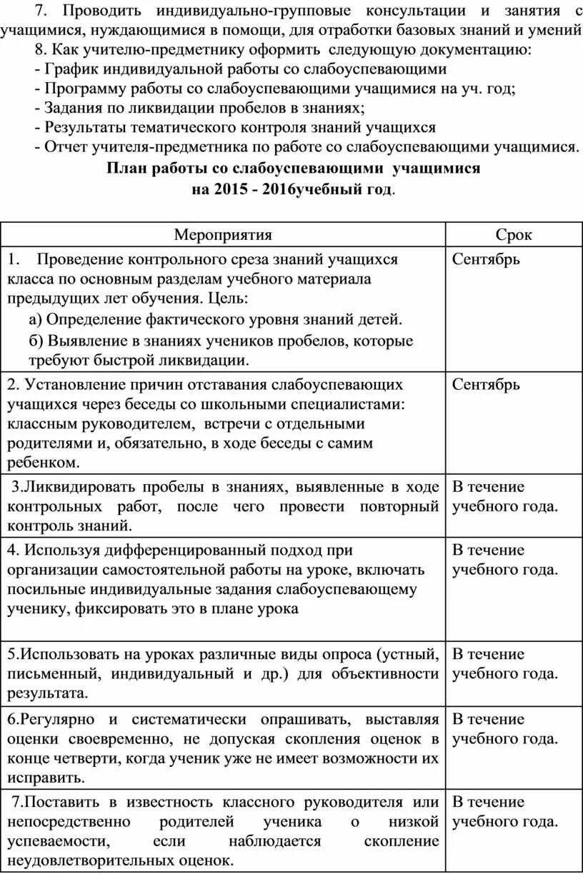 Классный руководитель с родителями. Протокол беседы с родителями образец. Протокол беседы психолога с родителями образец заполнения. Протокол беседы с родителями неуспевающего ученика. Протокол индивидуальной беседы с родителем ученика.