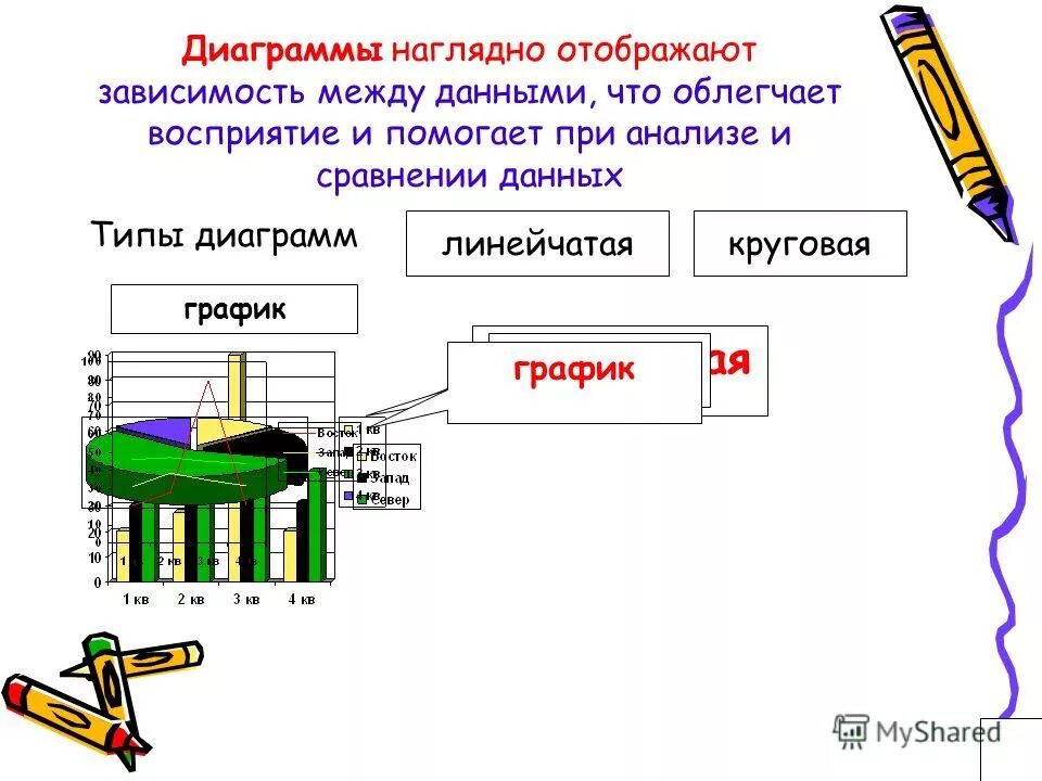 Элемент некоторого целого