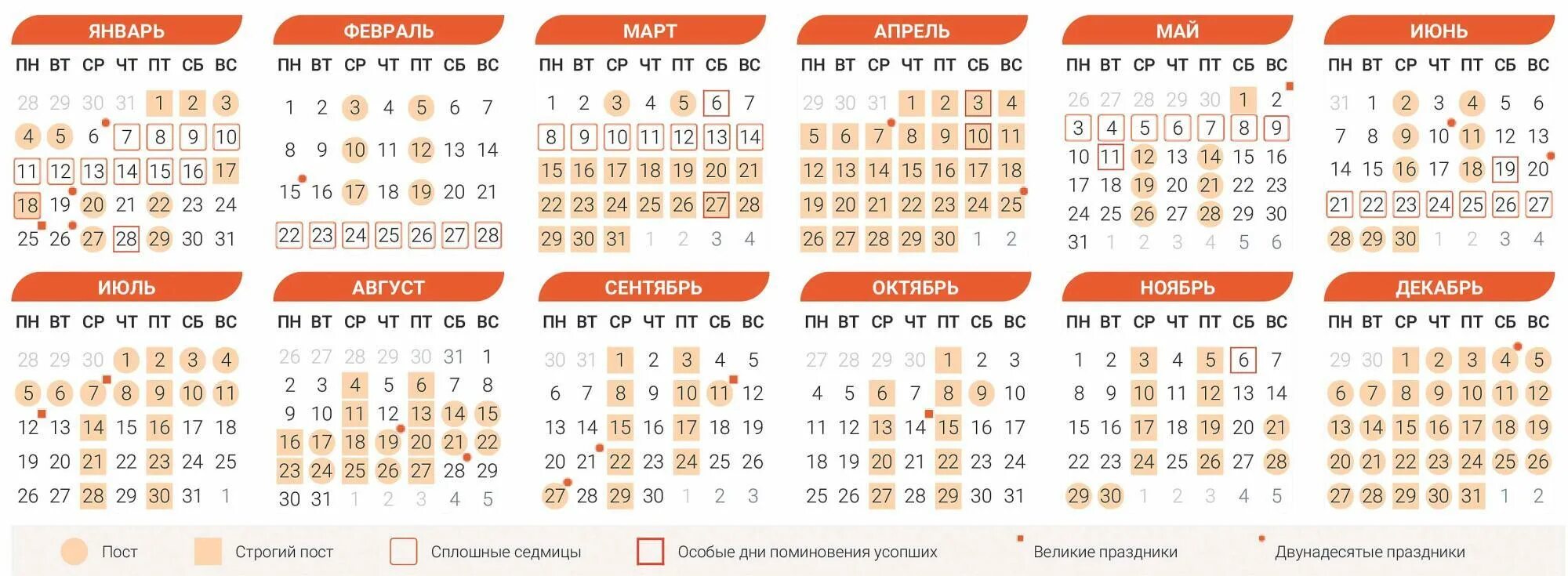 Церковные праздники в марте и апреле. Праздники в 2023 православные церковные. Церковный календарь на 2023 год православные праздники. Церковные праздники на 2023 год православные. Календарь церковных праздников на 2022.