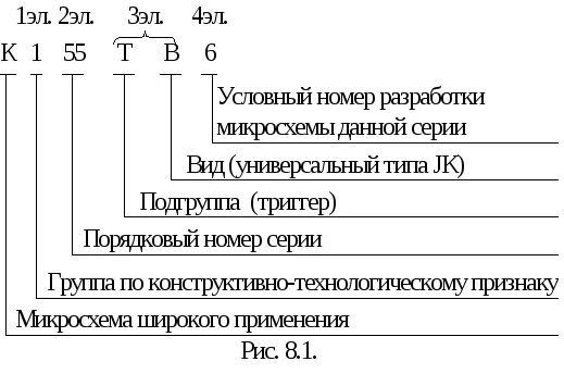 Расшифровка обозначения интегральной микросхемы кф6155леж. Расшифровка обозначения интегральной микросхемы кн8155лсз. Обозначения на микросхемах расшифровка. Расшифровка микросхемы к201нт1.