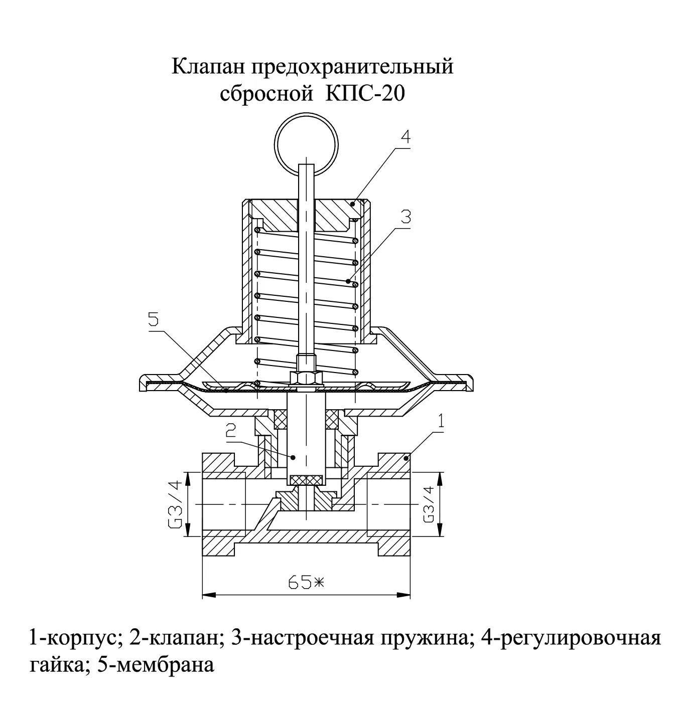 наладка предохранительного сбросного клапана. наладка предохранительного сбросного клапана. пск 20 клапан чертеж. наладка предохранительного сбросного клапана. наладка предохранительного сбросного клапана.