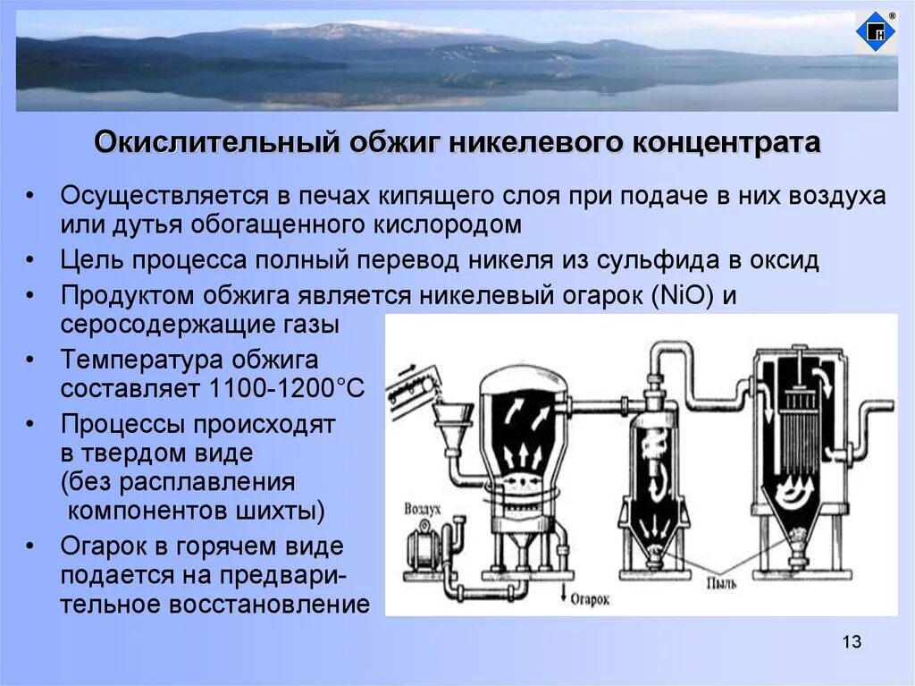 Печь обжига цинкового концентрата КС. Окислительный обжиг. Обжиг цинковых концентратов в печах кипящего слоя. Переработка сульфидного никелевого концентрата. Обогащение воздуха кислородом