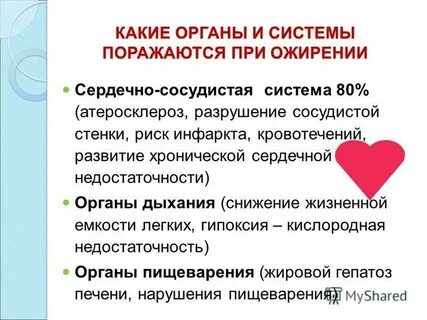 Недостаточность органов r 68.8