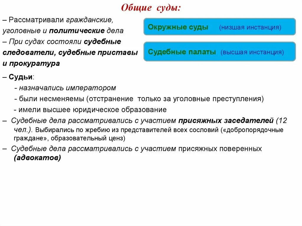 Адвокаты представители назначаемые судом. Гражданский и Уголовный суд. Суд этого типа рассматривал политические дела.