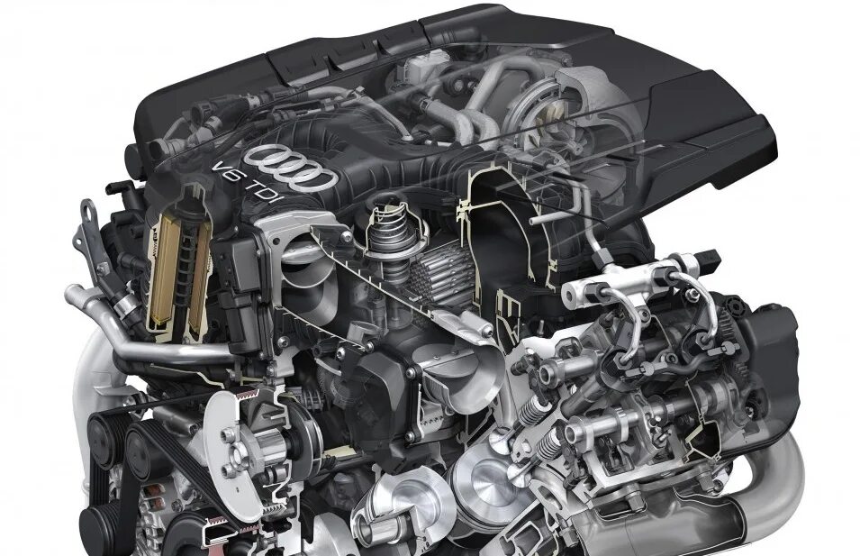 Audi v6 3.0 TDI. Двигатель Ауди ку 7 3.0. ДВС Ауди q7 3.0 дизель. Двигатель Ауди ку5. Дизель 7 3 литра