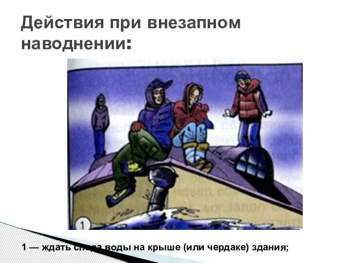 Безопасное поведение при угрозе наводнения конспект. Безопасное поведение при угрозе наводнения конспект
