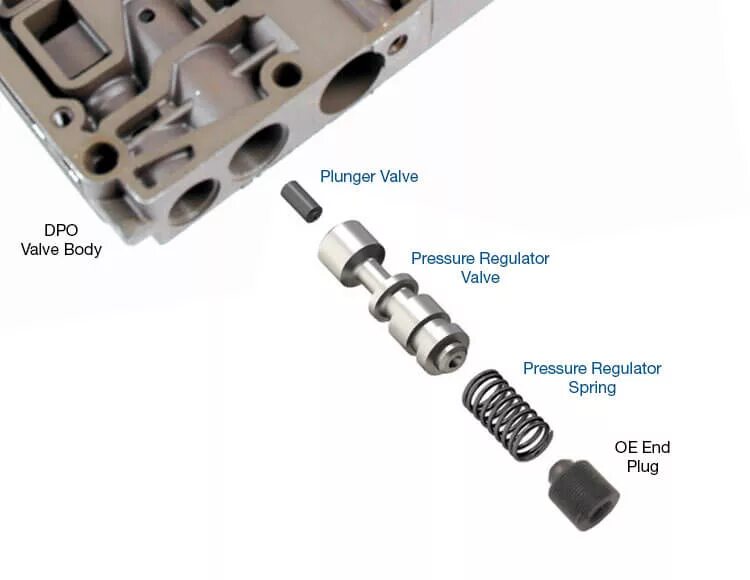 Регулировка давления акпп al4. Давление коробки al4. Сальник привода пежо 307 правый al4. Акпп al4 коды ошибок. Датчик давления акпп dp0.