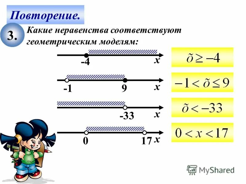 Выбрать числовой промежуток соответствующий неравенству