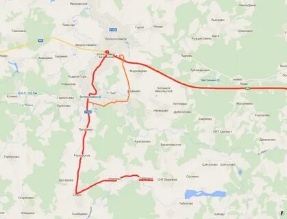 Волоколамск в графиках