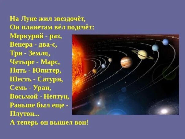 Жил на свете звездочет он. Стих на Луне жил Звездочет. Считалка о планетах. На Луне жил звездочёт он планетам вёл подсчёт. Стих на Луне жил Звездочет он планетам вел подсчет.