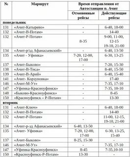 Автостанция южная расписание автобусов на завтра