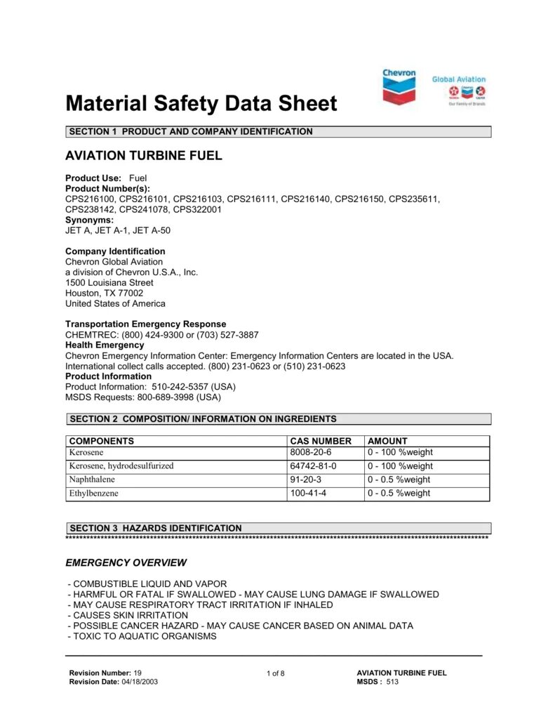 Сертификат безопасности материала. Material Safety data Sheet. MSDS компаунд.
