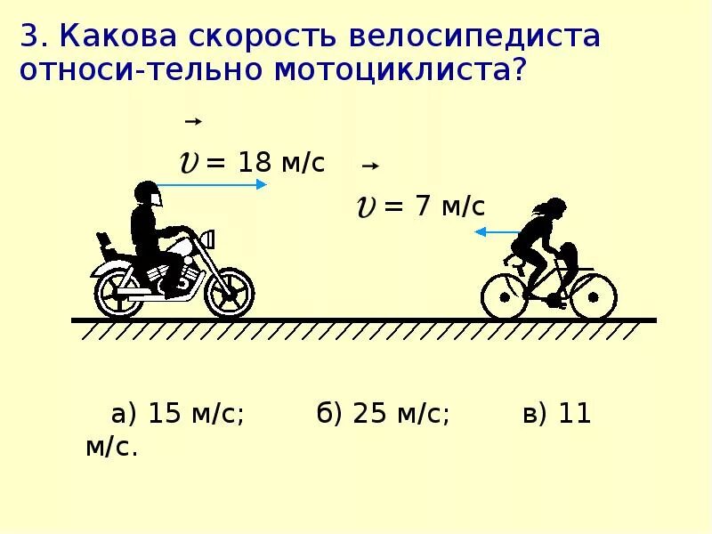 Средняя скорость велосипедиста. Среднее скорость велосопедиста. Средняя скорость велосипеда. Средняя скорость передвижения на велосипеде. Велосипедист ехал 35 мин