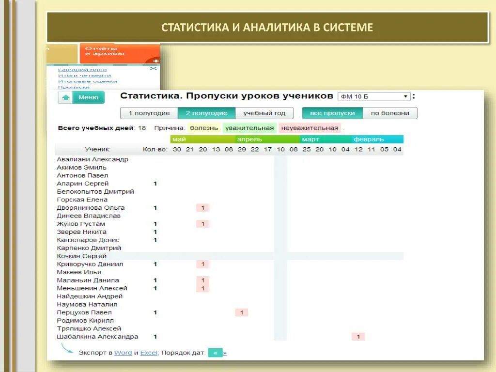 Эжд мэш мос ру вход. ЭЖД. ЭЖД новая версия. ЕЖЖ. ЭЖД оценки.