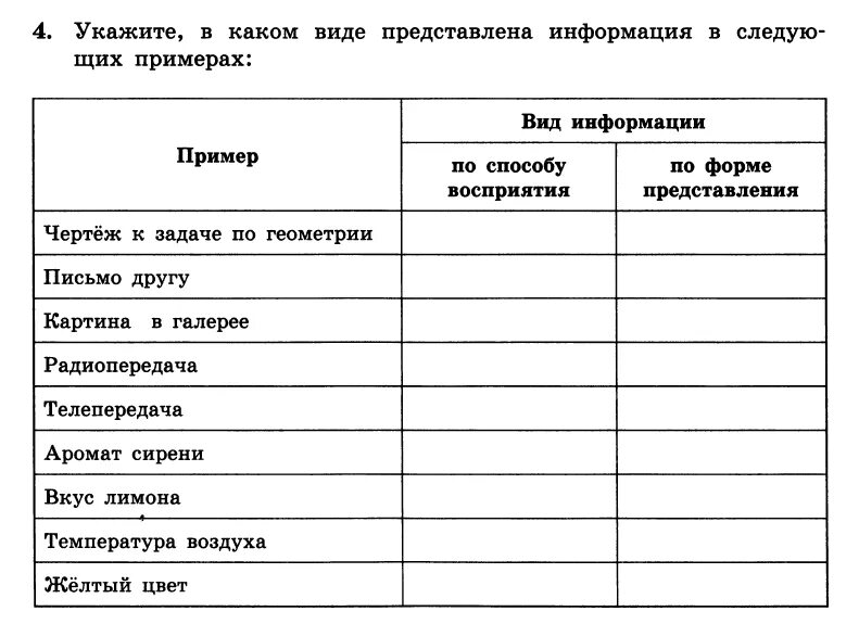 Информатика 2 класс конспекты. Виды информации задания. Практическая работа виды информации. Практическая работа информация и информационные процессы. Задания на тему информационные процессы.