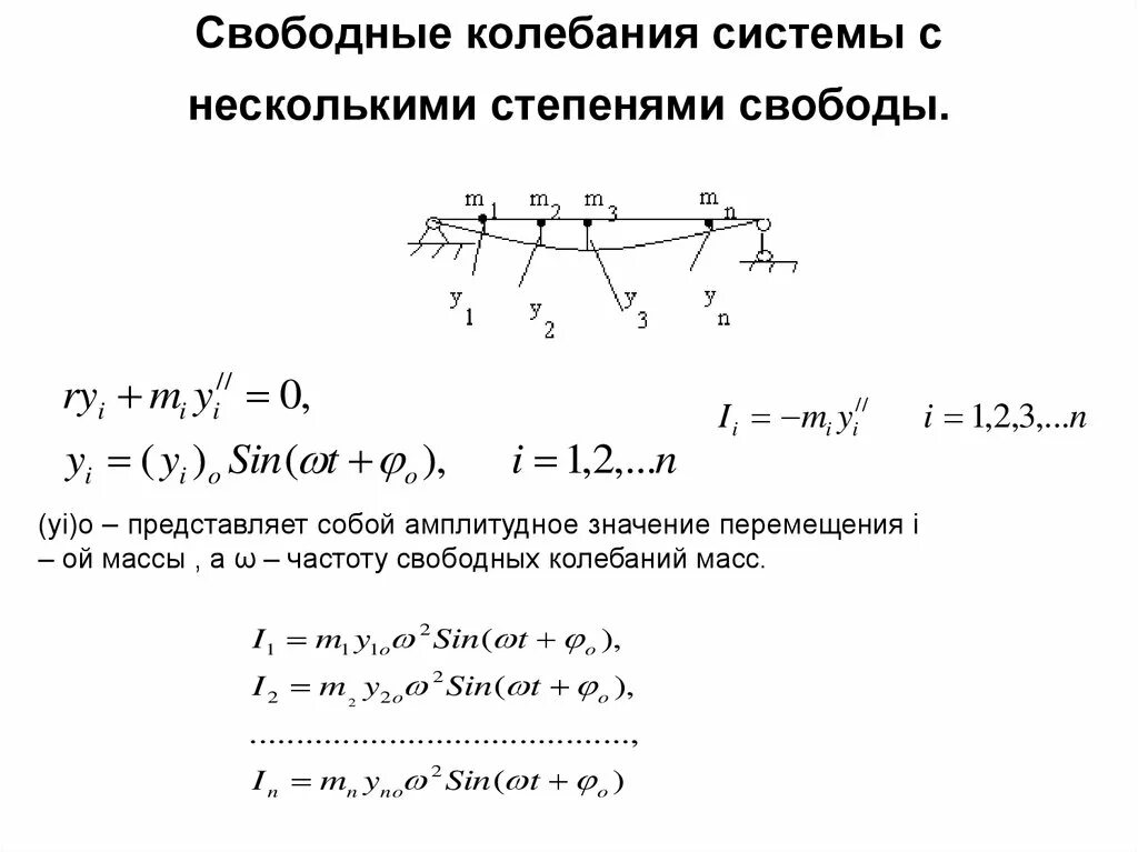 Степень свободы колебаний. Свободные колебания систем с s степенями свободы.. Уравнение движения с несколькими степенями свободы. Колебания в системе с несколькими степенями свободы. Малые колебания системы с двумя степенями свободы.