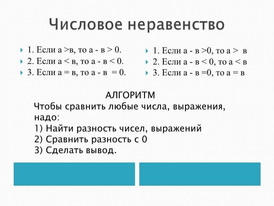 Числовые неравенства и их свойства 7 класс