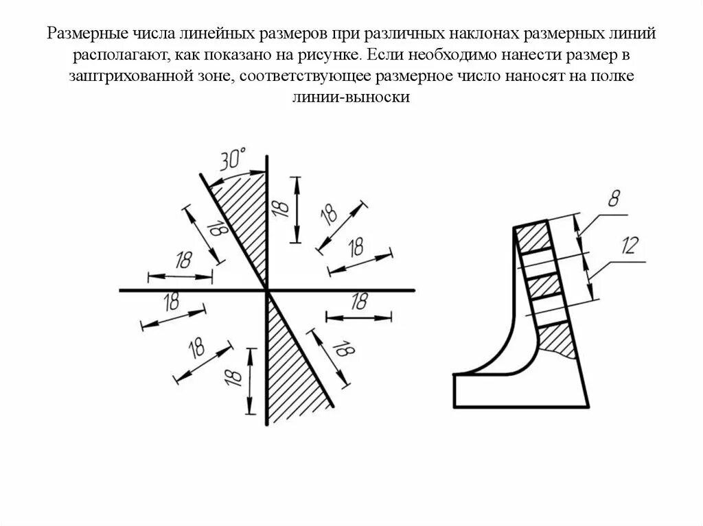 Картинки РАЗМЕРНЫЕ ЛИНИИ НА ЧЕРТЕЖАХ ВЫПОЛНЯЮТ