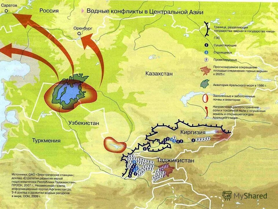 Центральная азия развитие