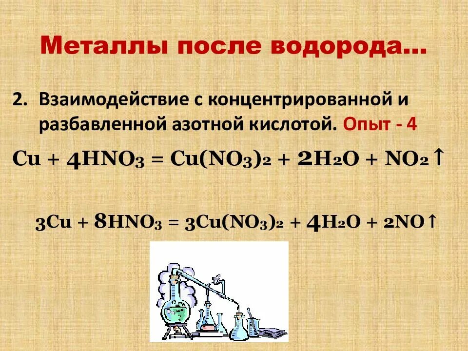 Cu hno3 cu no3 2 h2