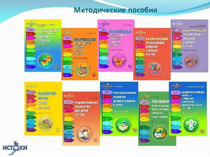 Программа самоцвет. УМК программы Истоки в детском саду. Истоки программа дошкольного образования. Методические пособия к программе Истоки. Истоки примерная образовательная программа дошкольного образования.