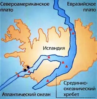 Самый крупный срединно океанический хребет