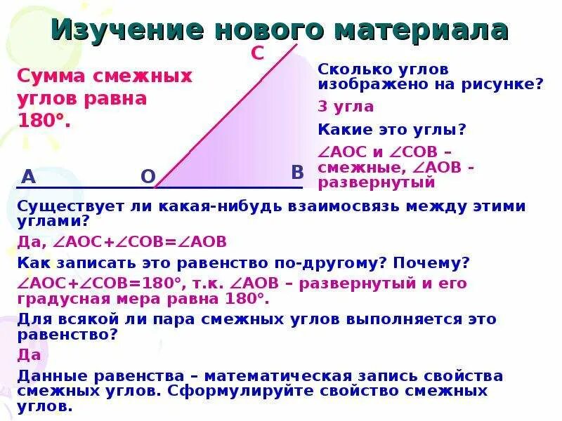 Почему углы вертикальные. Почему углы вертикальные