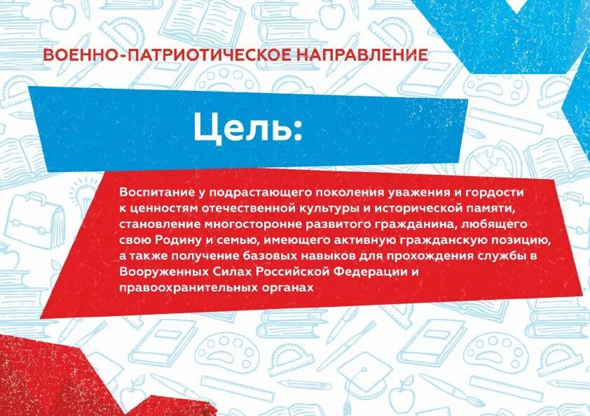 Военно-патриотическое направление. Военно патриотическая направленность. Военно патриотическое направление цели. Акции военно патриотического направления. Класс патриотическое направление